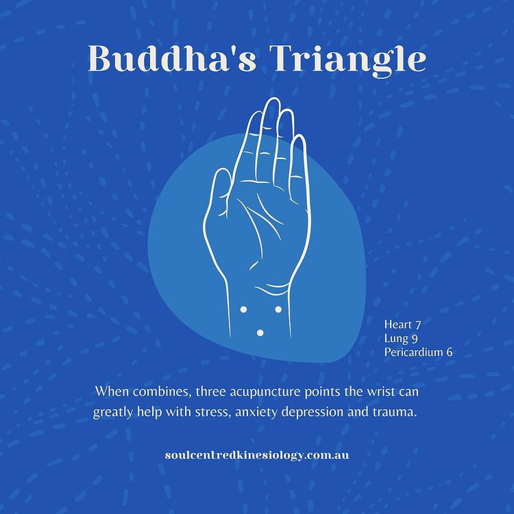 Buddha's Triangle