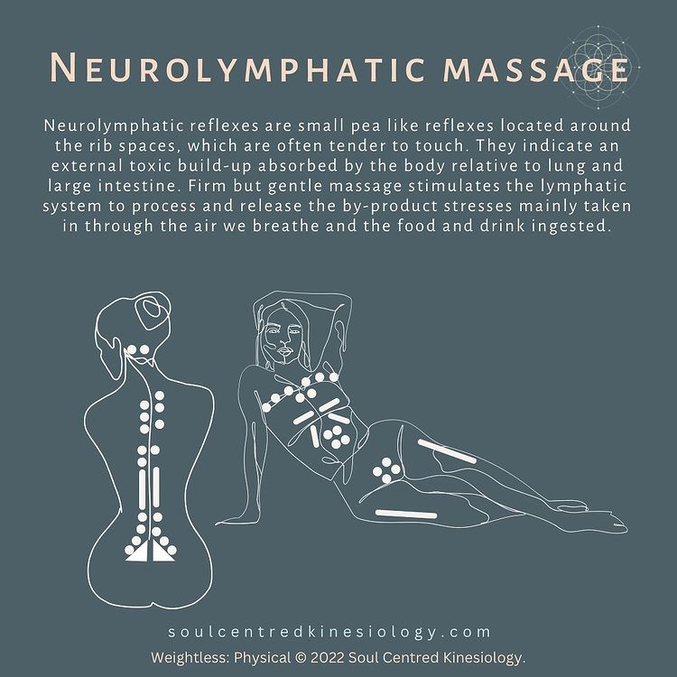 Neurolymphatic Massage