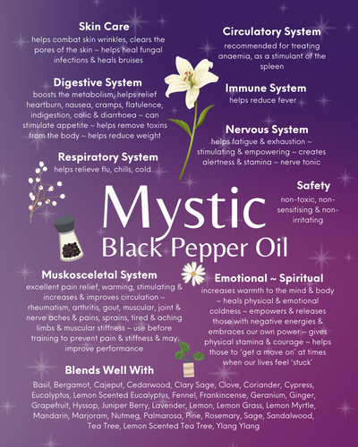 MYSTIC: Sacred Archetypes Botanical Mist + 30ml Concentrate
